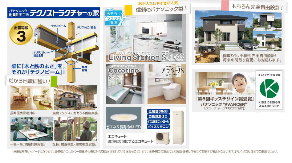 パナソニック耐震住宅工法 テクノストラクチャー