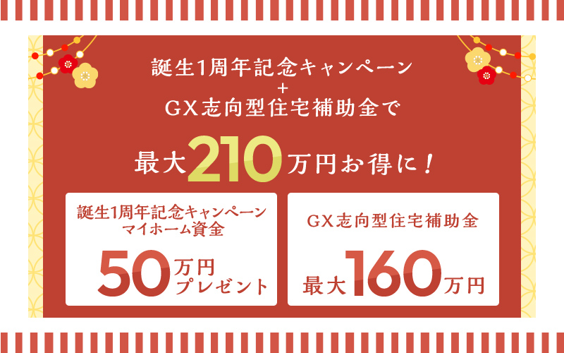 誕生1周年キャンペーン
