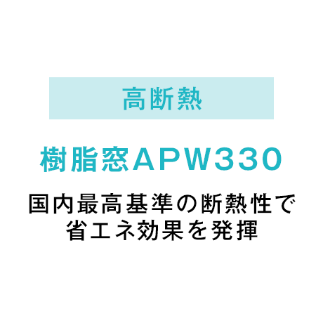 樹脂窓APW330